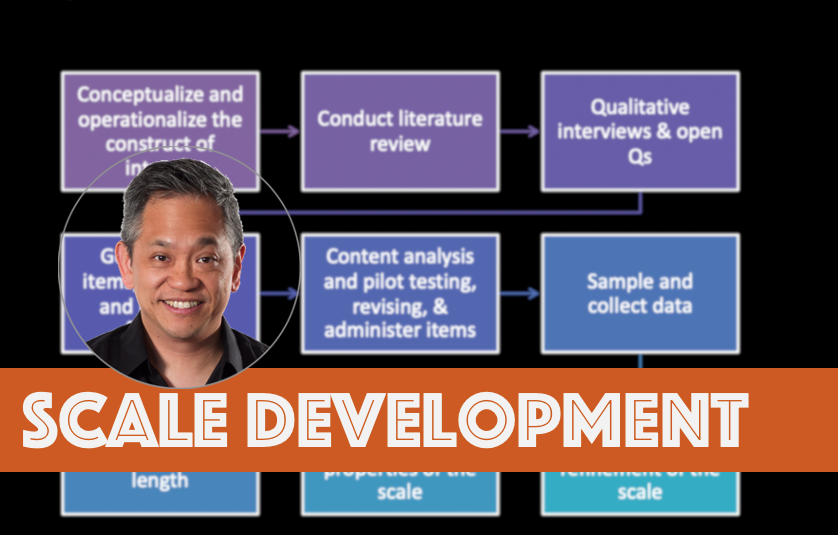 Scale Development Video